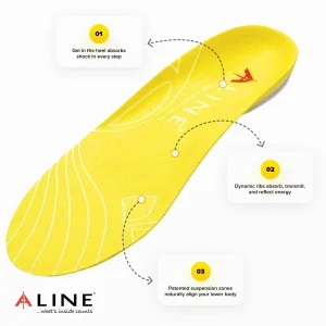 running insoles